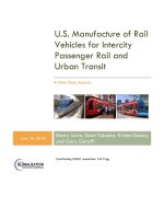 U.S. Manufacture of Rail Vehicles for Intercity Passenger Rail and Urban Transit ppt
