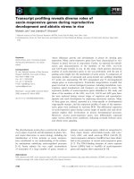 Báo cáo khoa học: Transcript proﬁling reveals diverse roles of auxin-responsive genes during reproductive development and abiotic stress in rice pdf