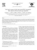 gas sensor response of pure and activated wo3 nanoparticle