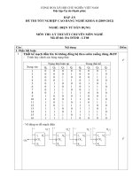 đáp án đề thi lí thuyết tốt nghiệp khóa 3 - điện tử dân dụng - mã đề thi đtdd - lt (8)