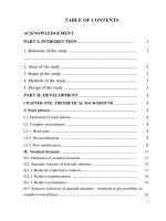 Nominal and denominal elements as pre - modifiers in English complex noun phrases