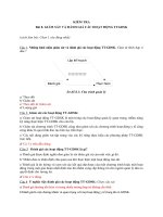 GIÁM SÁT VÀ ĐÁNH GIÁ CÁC HOẠT ĐỘNG TTGDSK docx