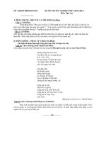 Đề Thi Thử Tốt Nghiệp Văn 2013 - Phần 6 - Đề 3 pptx