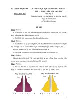 Đề thi học sinh giỏi lớp 12 THPT tỉnh Điện Biên năm 2012 môn Địa docx