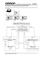 Cable kết nối của Omron