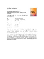 thin film polypyrrole swcnts nanocomposites-based nh3 sensor