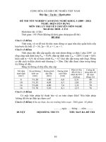 đề thi lí thuyết tốt nghiệp khóa 3 - điện dân dụng - mã đề thi ddd - lt (12)