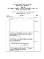 đáp án đề thi lí thuyết tốt nghiệp khóa 2 - điện công nghiệp - mã đề thi mã đề thi dcn - lt (31)