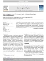 gas sensing properties of wo3 doped rutile tio2 thick film at high operating temperature
