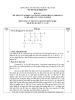 đáp án đề thi lí thuyết tốt nghiệp khóa 3 - điện tử công nghiệp-mã đề thi dtcn - lt (42)