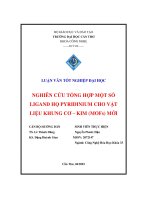 nghiên cứu tổng hợp một số ligand họ pyridinium cho vật liệu khung cơ-kim (mofs) mới