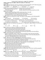 tuyen tap cac bai ap luong tu anh sang