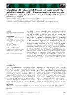 Báo cáo khoa học: MicroRNA-143 reduces viability and increases sensitivity to 5-ﬂuorouracil in HCT116 human colorectal cancer cells potx