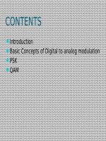 Signal constellation diagram