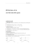 khảo sát hàm số - ôn thi đại học