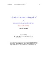 Tuyển tập các đề thi Olympic toán học quốc tế
