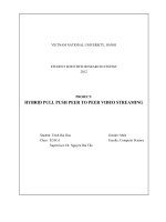 HYBRID PULL PUSH PEER TO PEER VIDEO STREAMING