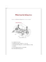 phan loai hệ thống treo