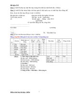 thực hành tin học trình độ  a