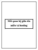 Mối quan hệ giữa tên miền và hosting potx