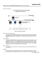 Hướng dẫn kết nối mạng PLC