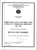 Thiết kế cung cấp điện cho công ty TNHH hoa phượng