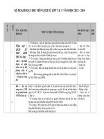 kế hoạch chuyên môn lịch sử 7;8;9 trung học cơ sở