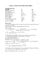 Bài tập tính chất điện