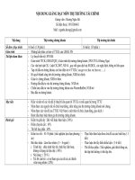 NỘI DUNG GIẢNG dạy môn THỊ TRƯỜNG tài chính