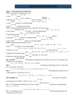 Phương trình đường tròn 2014 (IN)