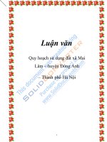 Quản lý quy hoạch đất đông anh hà nội