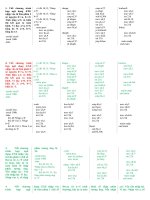 Các câu hỏi và đáp án môn vi xử lý