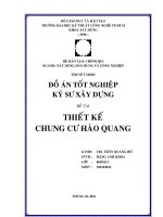 Đề tài : Thiết kế chung cư Hào Quang