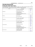 Camry Repair Manual SUSPENSION AXLE