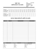 Tài liệu 9001:2000: Kiểm soát tài liệu