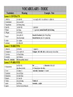 340 cặp từ hoàn hảo quan trọng cho thi toiec