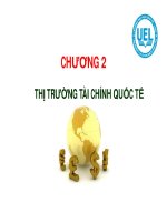 bài giảng thị trường tài chính quốc tế - ths. đặng lan anh
