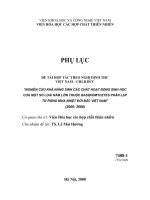 Nghiên cứu khả năng sinh các chất hoạt động sinh học của một số loài nấm lớn basidiomycetes phân lập từ rừng mưa nhiệt đới phía bắc việt nam phụ lục