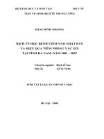 Dịch tễ học bệnh viên não Nhật Bản và hiệu quả tiêm phòng vắc xin tại tỉnh Hà Nam năm 2001 - 2007