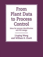 from plant data to process control