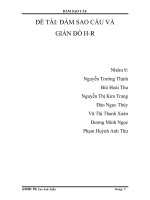 ĐÁM SAO CẦU VÀ GIẢN ĐỒ H-R