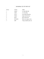 nâng cao hiệu quả đầu tư phát triển cơ sở hạ tầng giao thông nông thôn sử dụng vốn ngân sách nhà nước trên địa bàn huyên nông cống, tỉnh thanh hóa