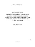 Nghiên cứu thành phần loài côn trùng hai cánh và bộ cánh phấn, xác định những loài gây hại quan trọng, đối tượng kiểm dịch, phục vụ sản xuất nông sản và xuất nhập khẩu