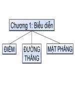 Biểu diễn đường thẳng
