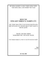 Thu thập, bảo tồn và sử dụng nguồn gen một số loài cây gỗ bản địa ở việt nam và trung quốc