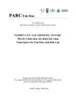 Chiến lược tài chính bền vũng vườn quốc gia Yok Don