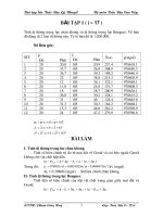 BÀI tập lớn TRẮC địa lý THUYẾT