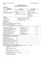 CHuyên đề bồi dưỡng học sinh môn tiếng anh chủ đề 3