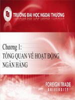 Tổng quan hoạt động ngân hàng ppt