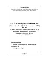 Khảo sát, đánh giá thực trạng nguồn nhân lực, công nghệ và trang thiết bị thí nghiệm các cơ sở hóa dược việt nam